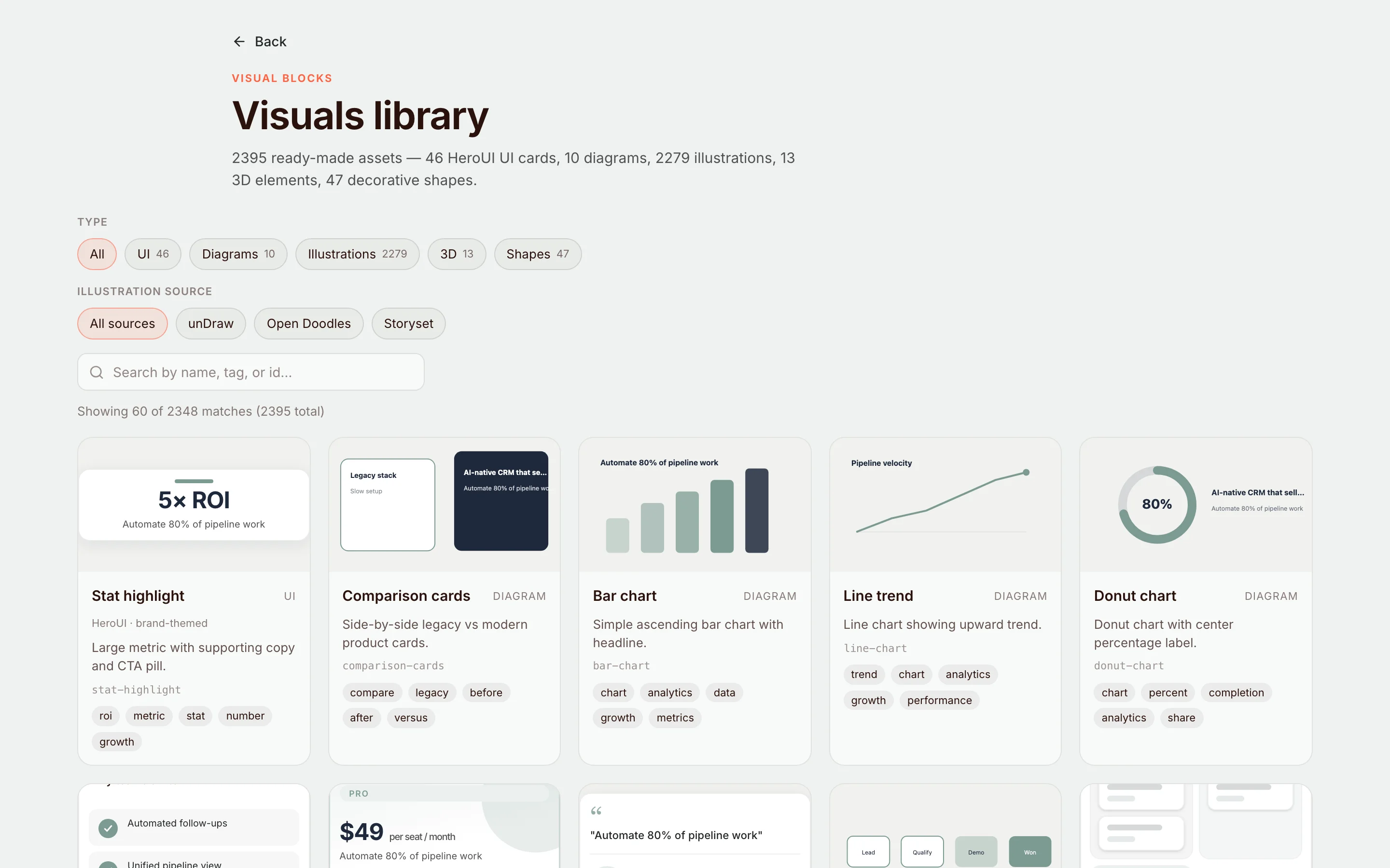Visual library with brand-aware illustrations