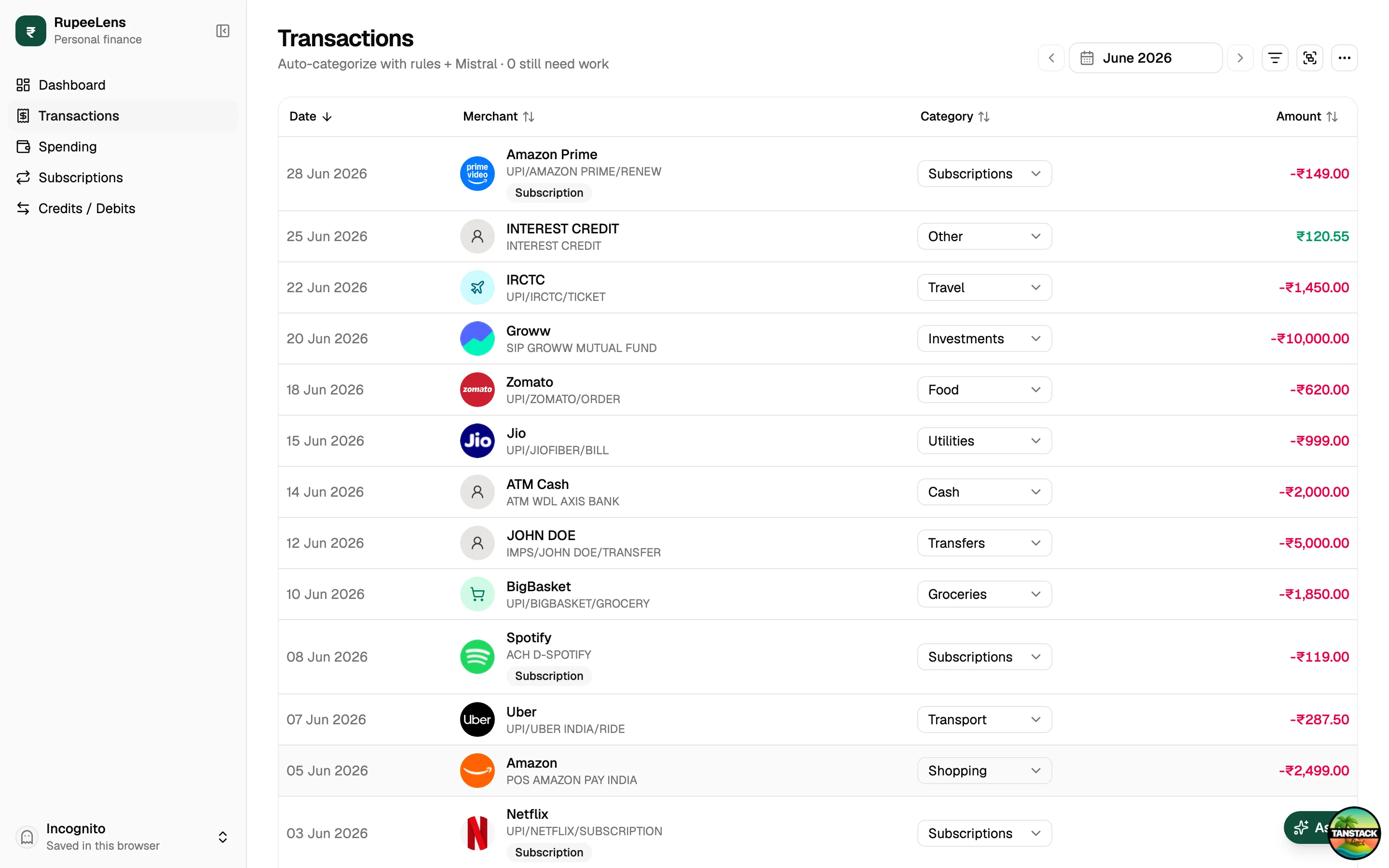 Transactions table
